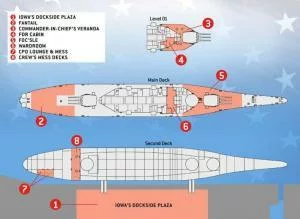 mapofship-300×219-1 Los Angeles Fleet Week LA Fleet Week Memorial